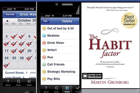 The Habit Factor