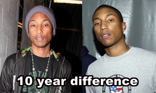 Pharrell Williams