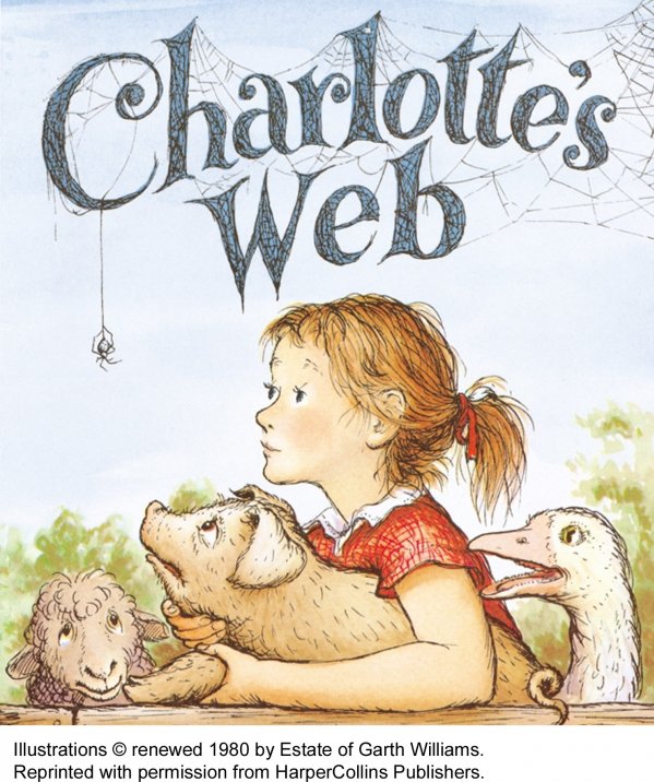 Charlotte’s Web