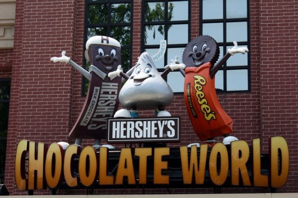 Hershey’s Chocolate World