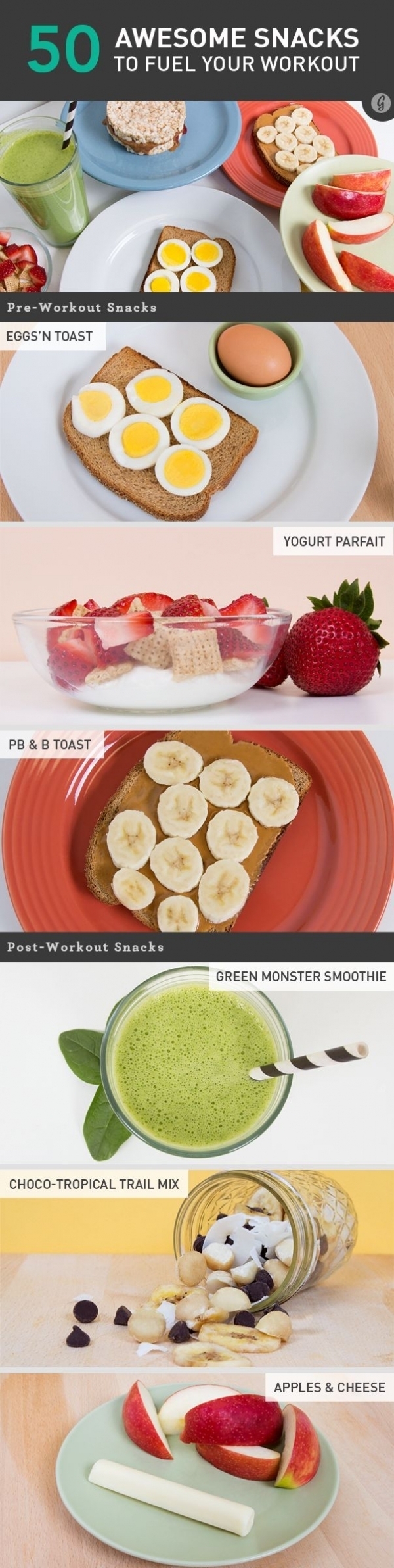 Pre and Post-Workout Snacks