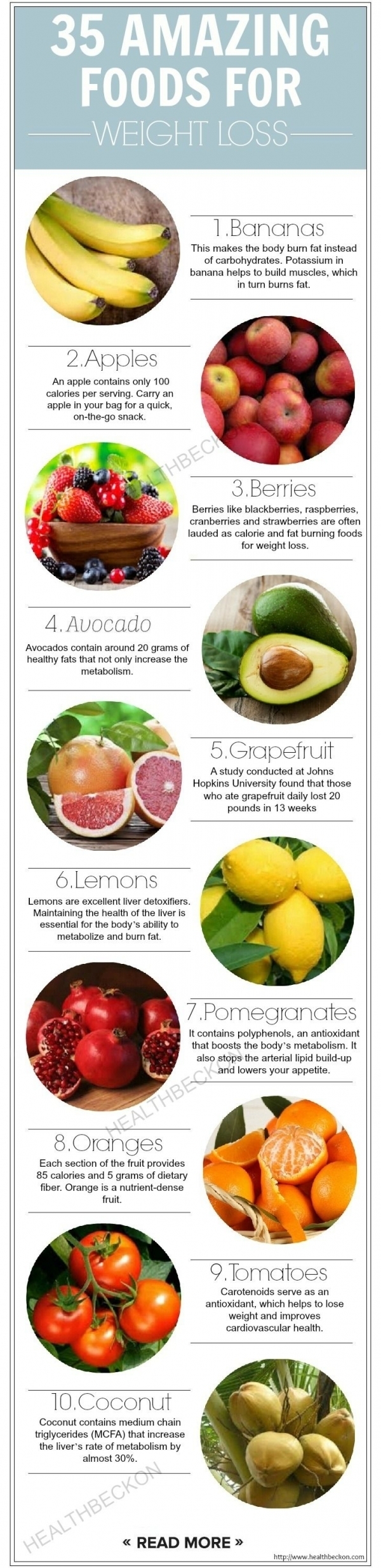 30 Amazing Foods for Weight Loss