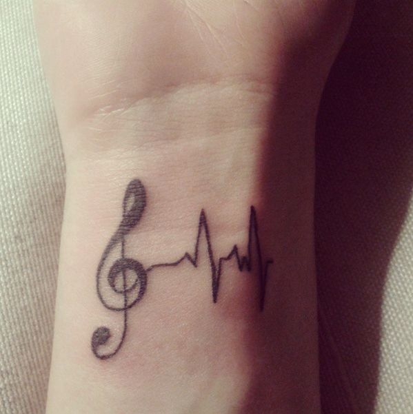 Music is the Heartbeat