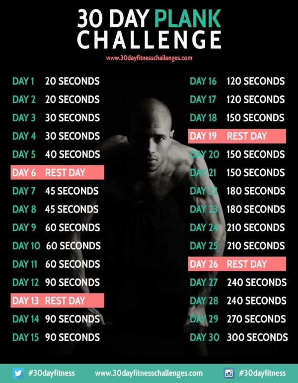 30 Day Plank Challenge