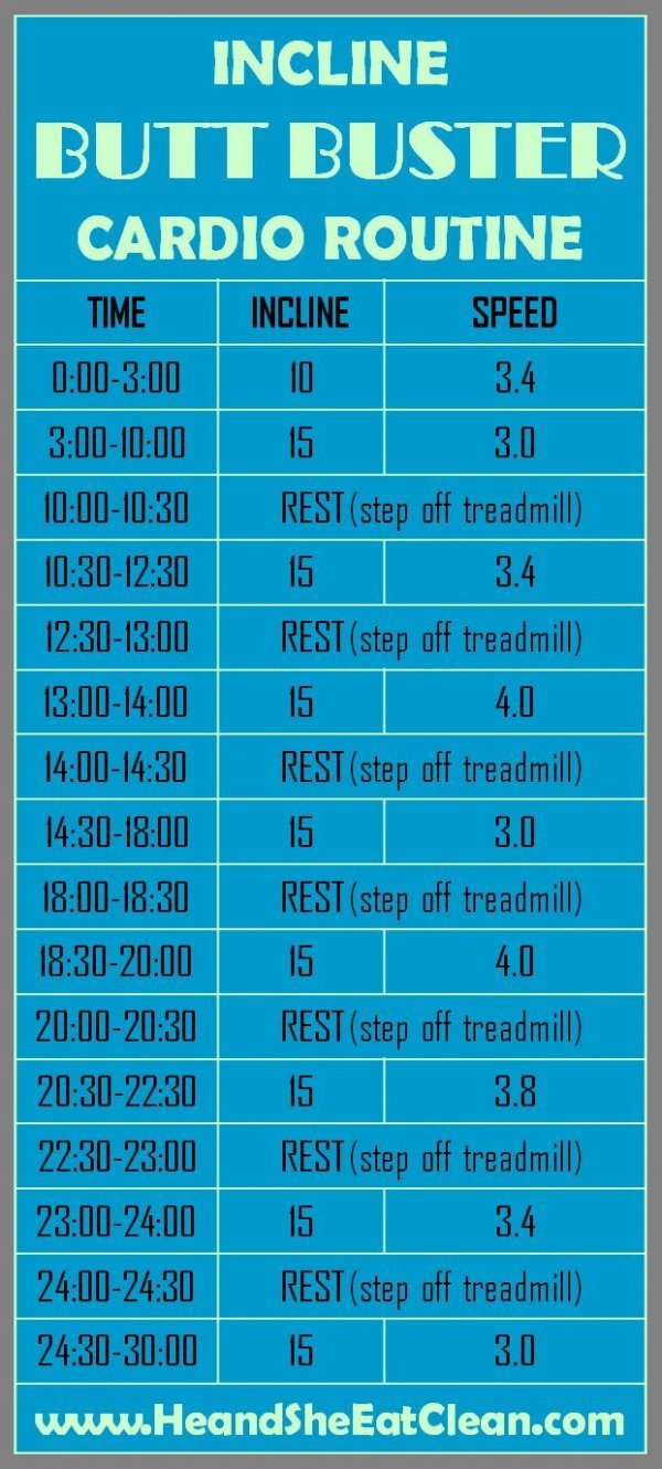 Incline Butt Buster Cardio Routine