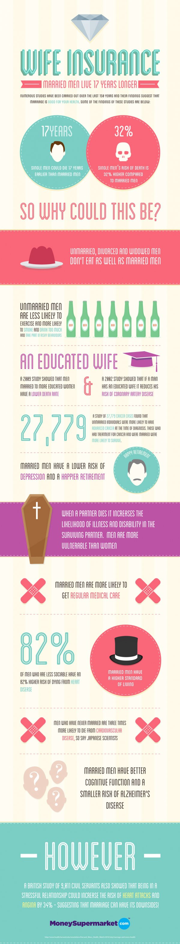 advertising,product,diagram,brand,line,