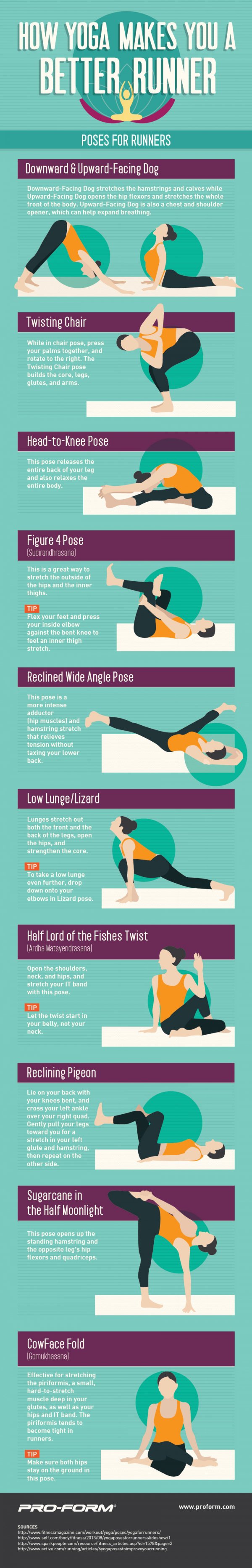 Stretch It out Here's a Little Yoga Just for Runners ...