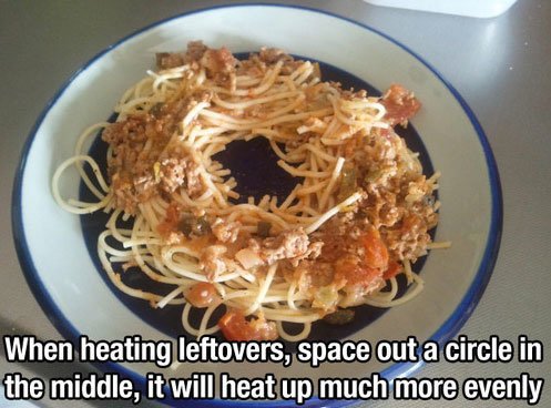 Know How to Properly Reheat Your Food