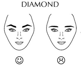 Diamond Face