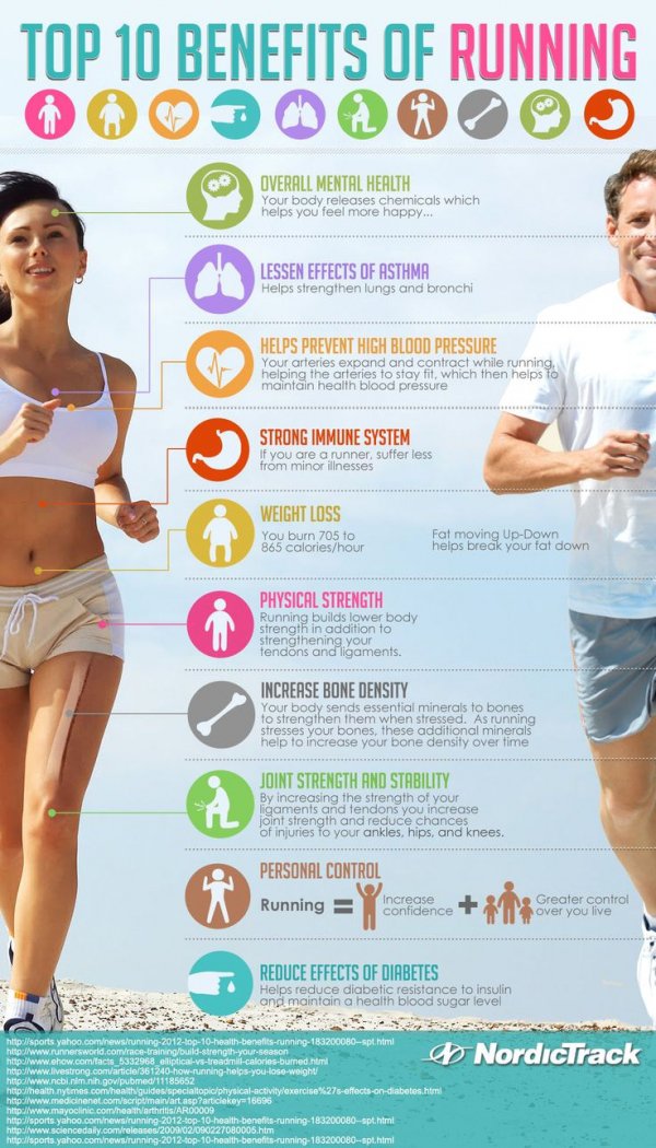 Benefits of Running