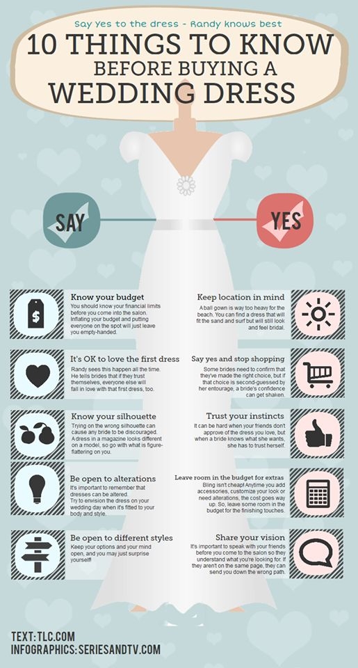 10 Things to Know before Buying a Wedding Dress