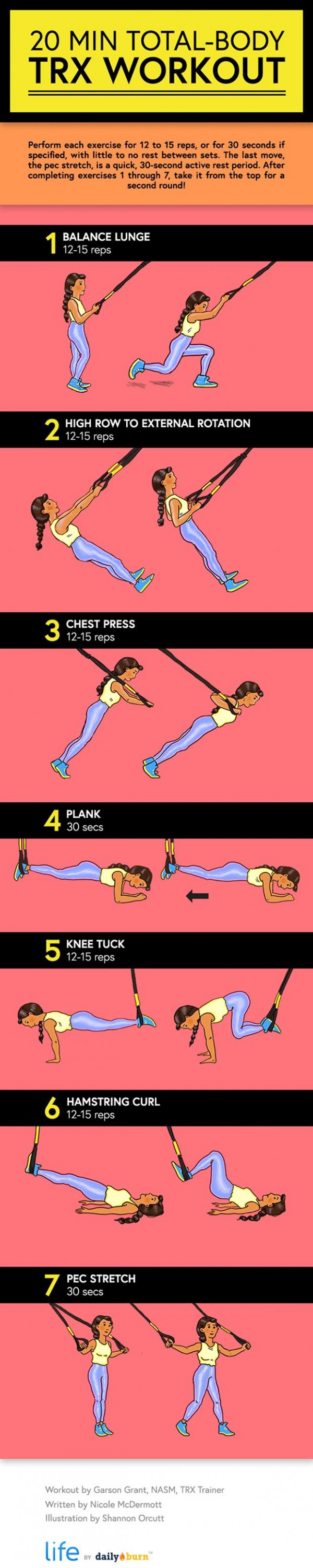 Try TRX