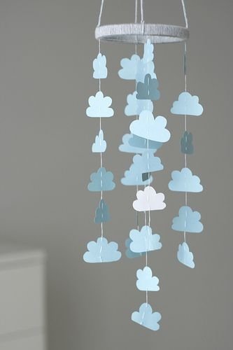 Cloud Ring Mobile