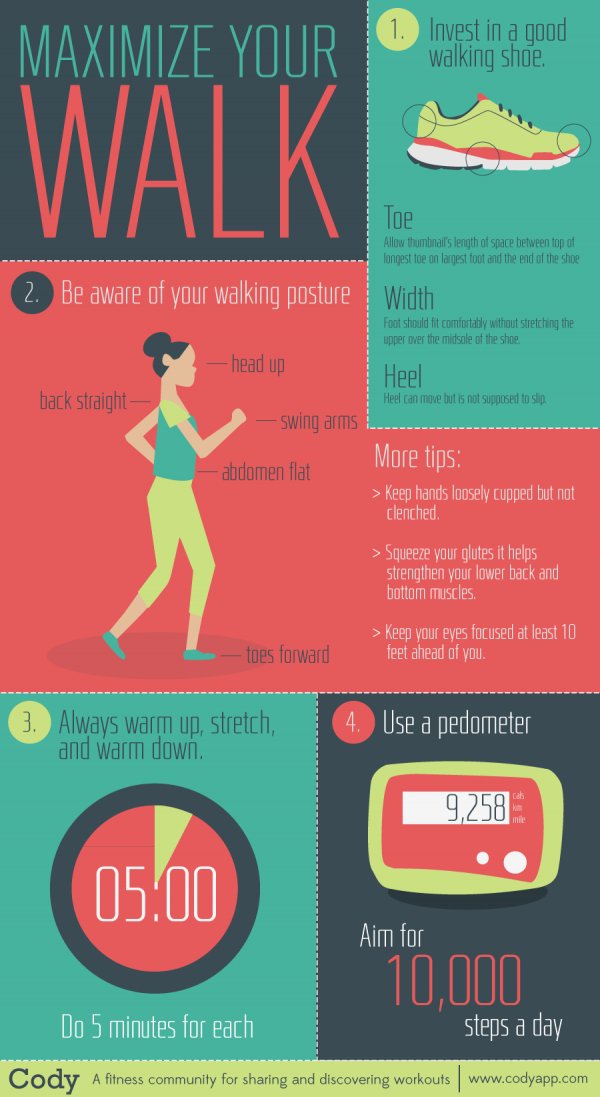 Smashing Walking Workouts Girls of All Fitness Levels Can do ...