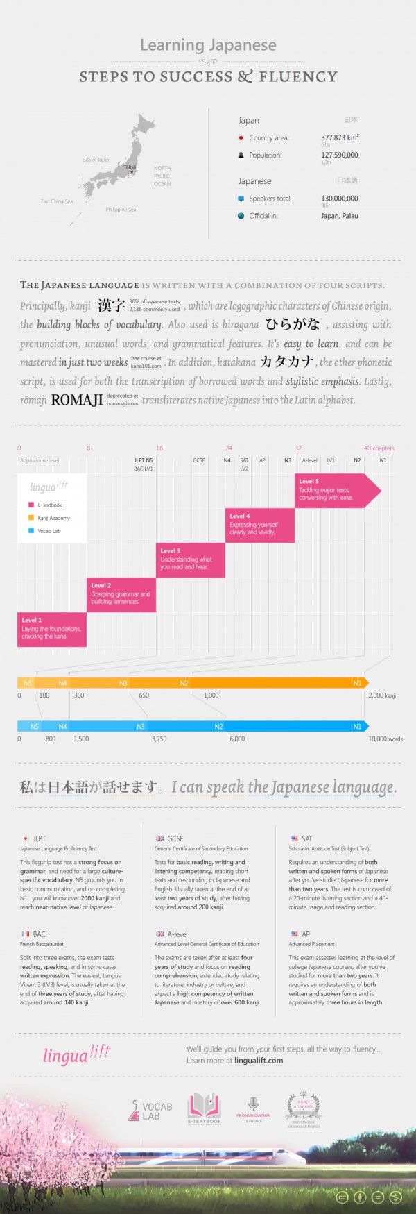 text,diagram,font,document,line,