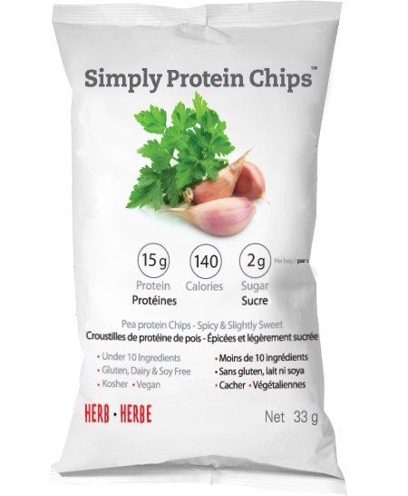 Protein Chips