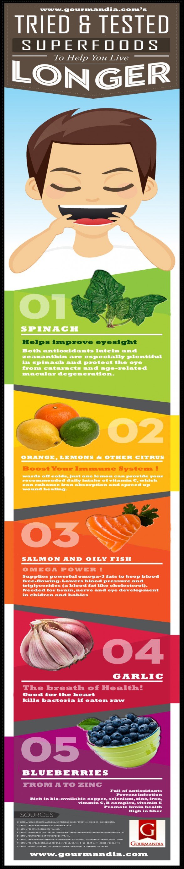 advertising,product,design,brand,website,