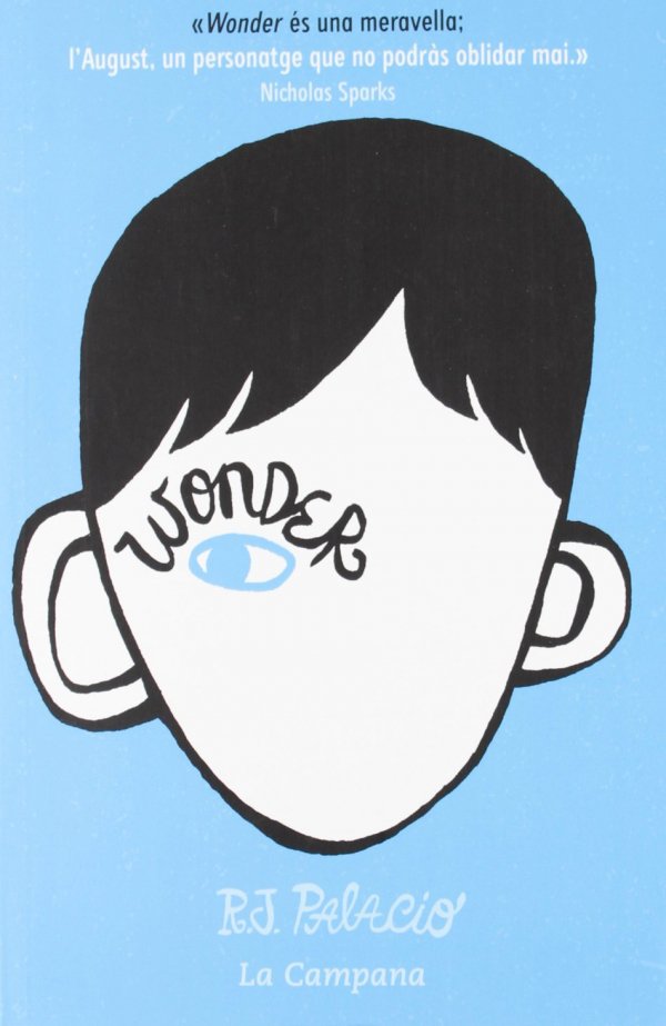 Wonder by R.J. Palacio