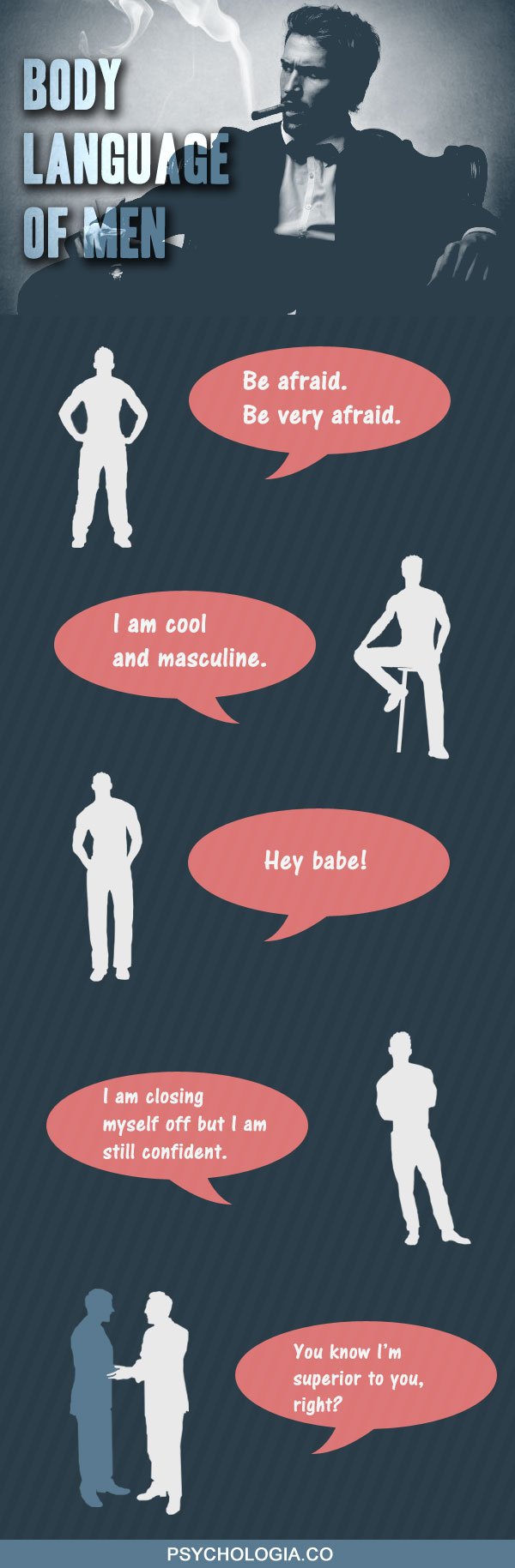 The Body Language of Men