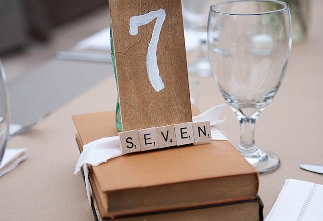 Table Number