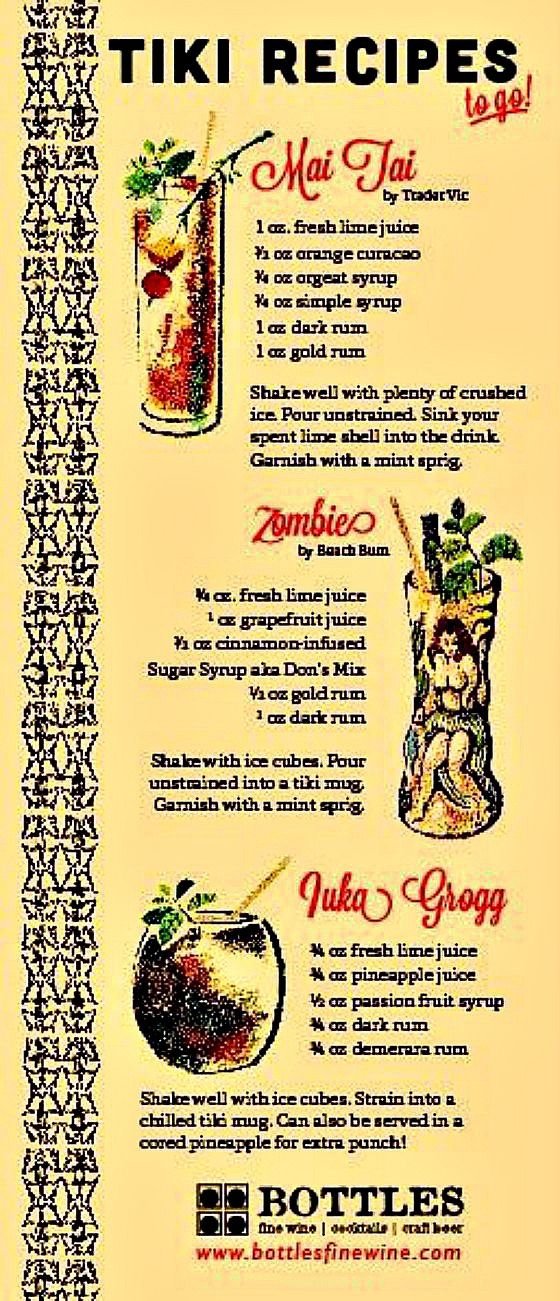 It’s Time for Vintage Tiki Party Drinks