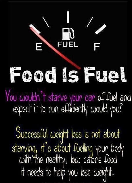 Food is Fuel!