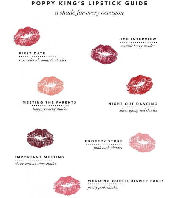 Match the Lipstick to the Occasion