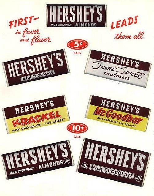 38 Charming Vintage Candy Ads That'll Make You Smile ...