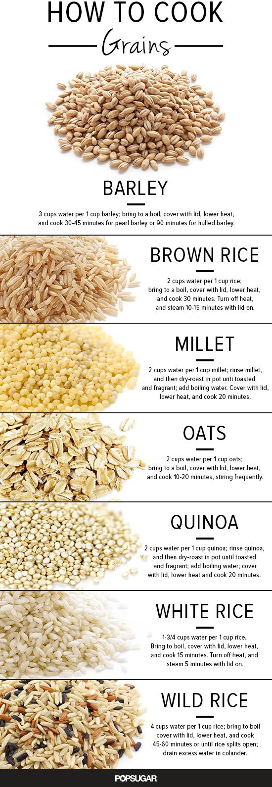 A Guide to Cooking Grains