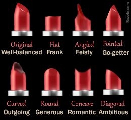 What the Shape of Your Lipstick Says about You