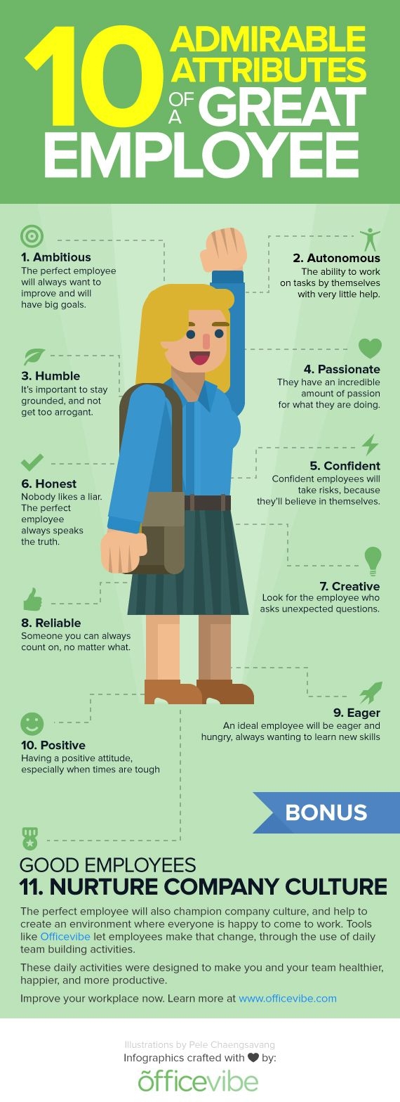 10 Attributes of a Great Employee