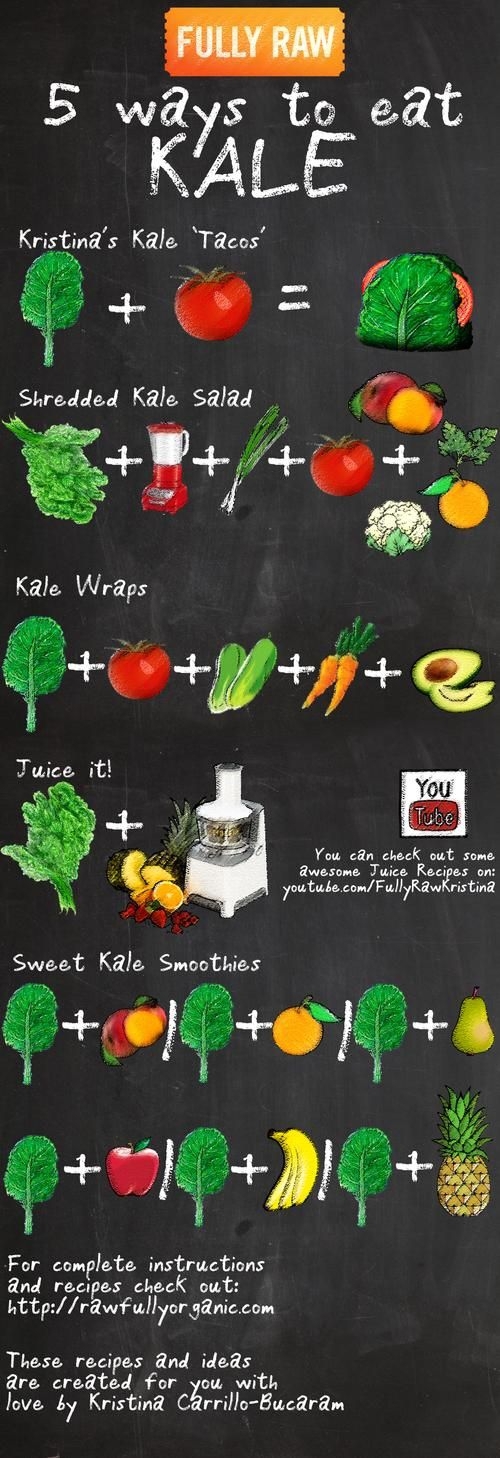 5 Ways to Eat Kale