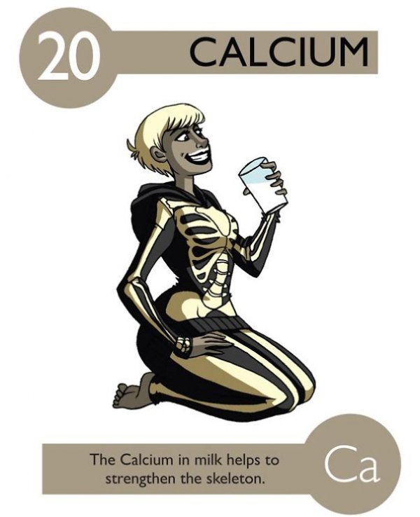 Calcium