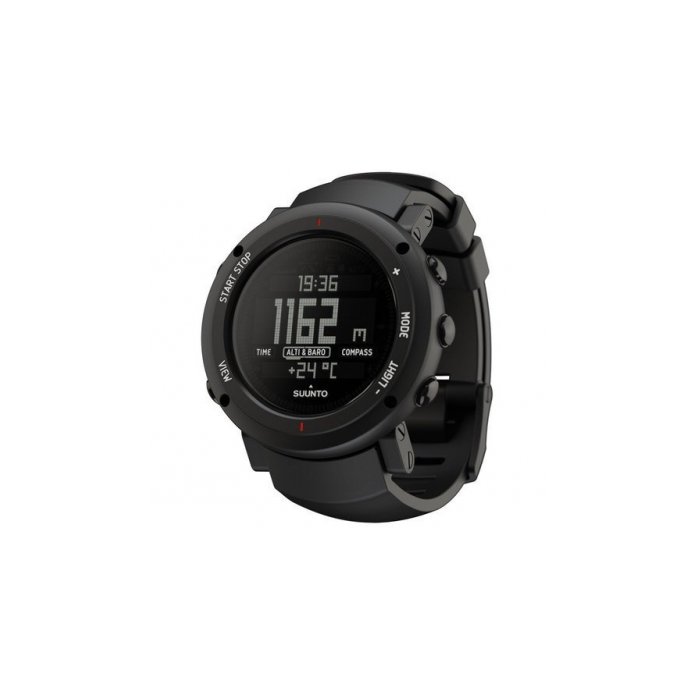 Suunto Core