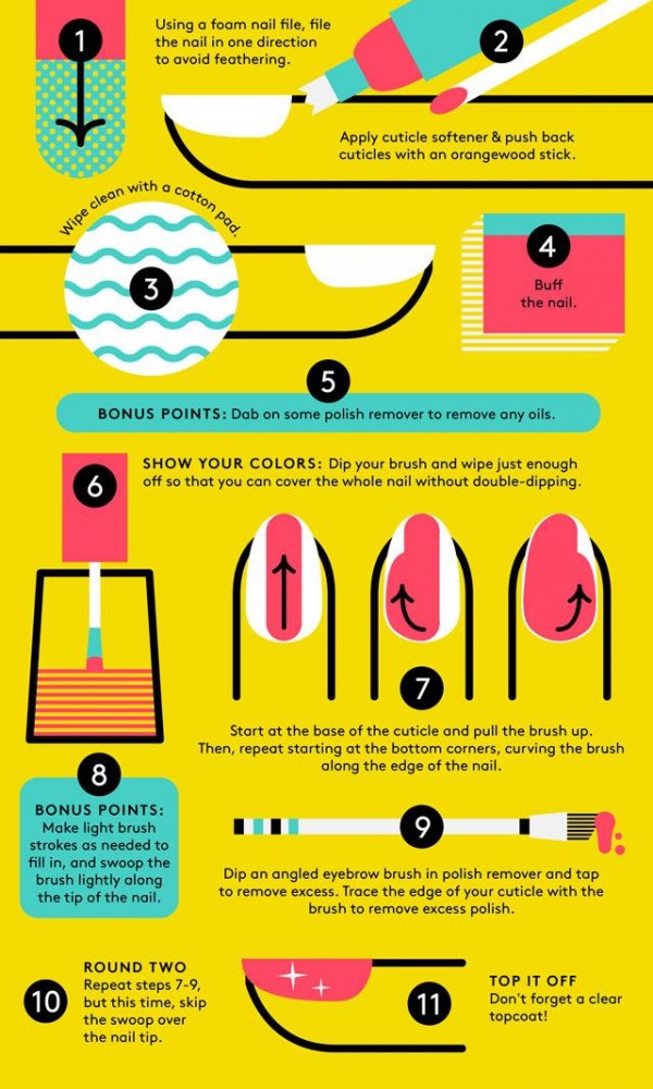 How to Paint Your Nails