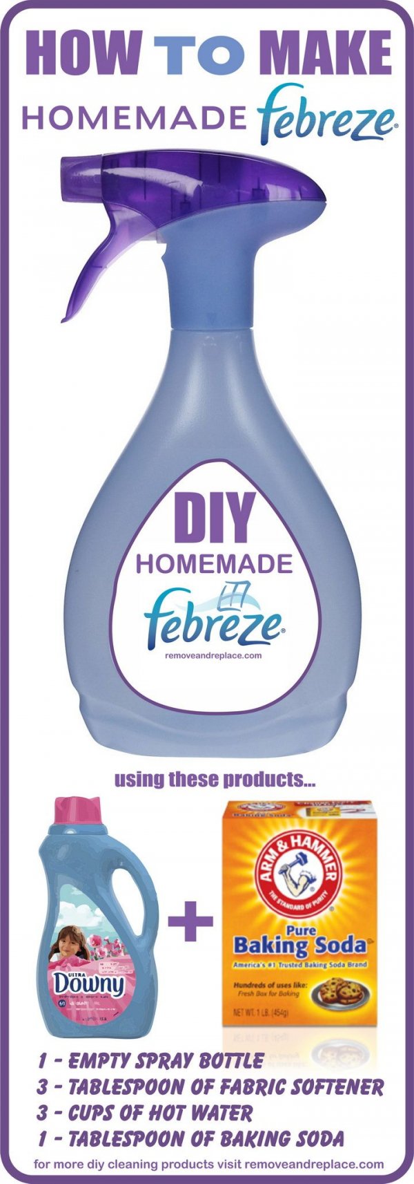 Febreze,Arm & Hammer,product,HOW,MAKE,