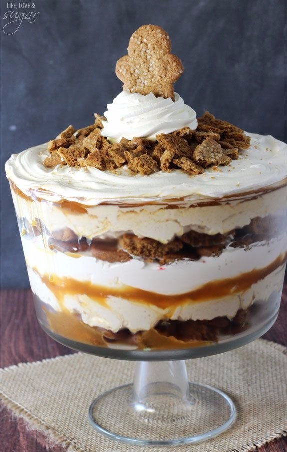 Gingerbread Cheesecake Trifle