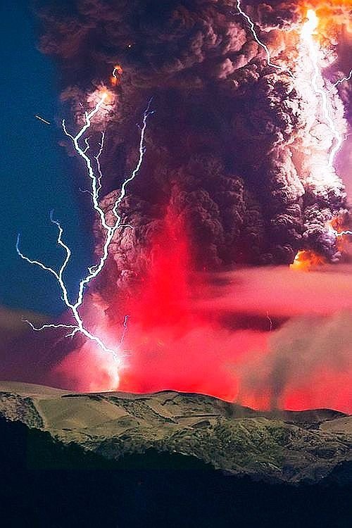 Tungurahua, Ecuador