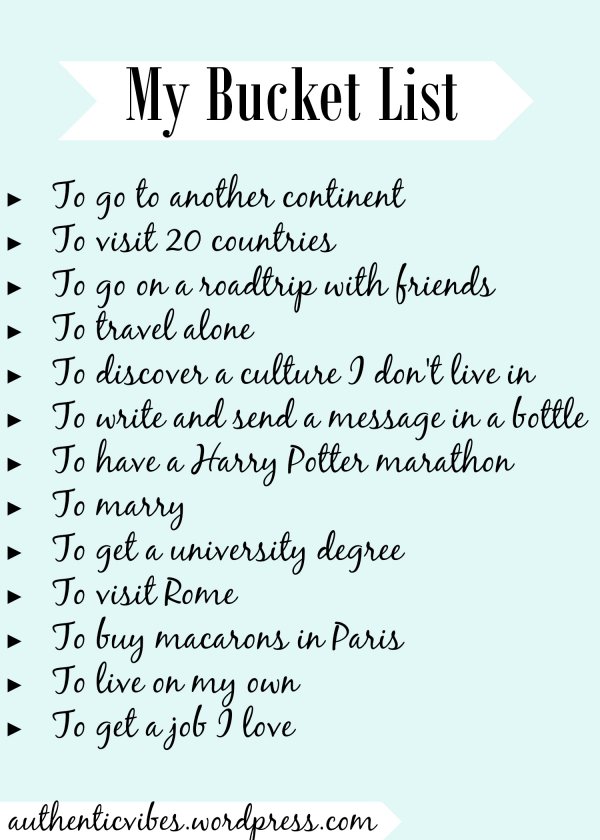 Update/create Your Bucket List