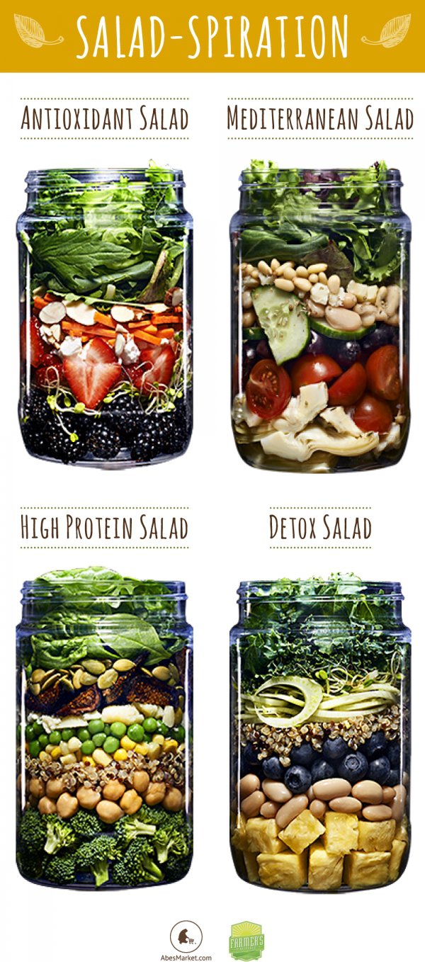 A Month Worth of "Salad in a Jar" Recipes