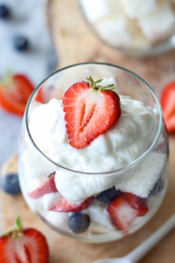 Greek Yogurt and Berries