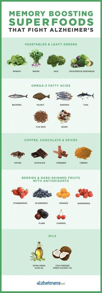 Memory Boosting Super Foods