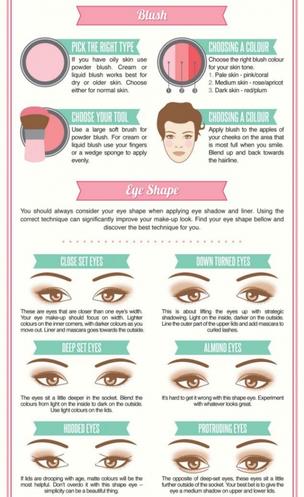 Whatever Shape Eyes or Skin Tone You Have, There's a Blusher and Brow Style to Suit!