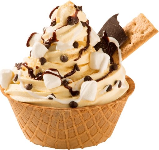 Avoid the Waffle Cone