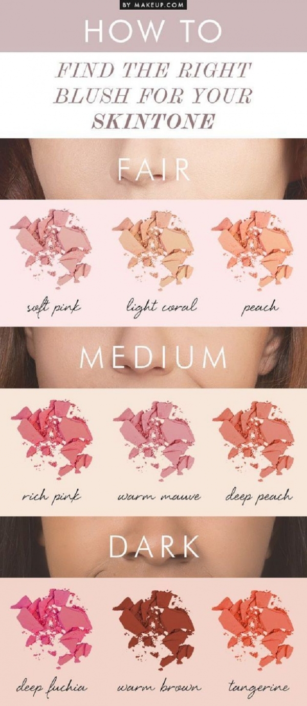 Find the Right Blush for Your Skintone