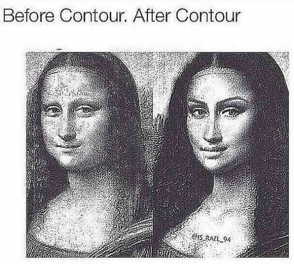 The Magic of Contour