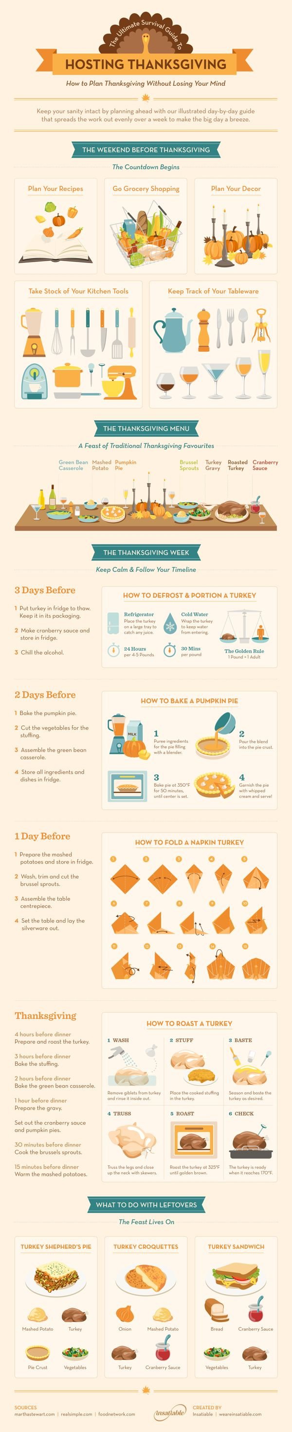 The Ultimate Survival Guide to Hosting Thanksgiving