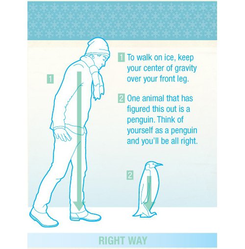 How to Walk Correctly on Ice