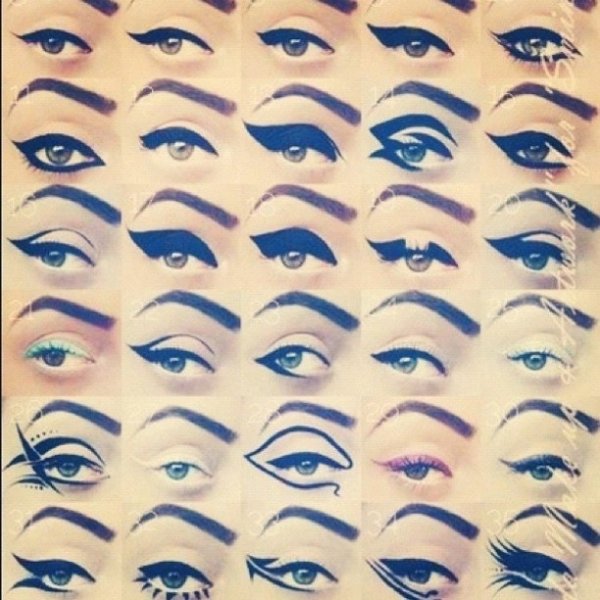 Eyeliner Chart