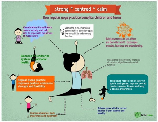 Yoga Benefits for Teens